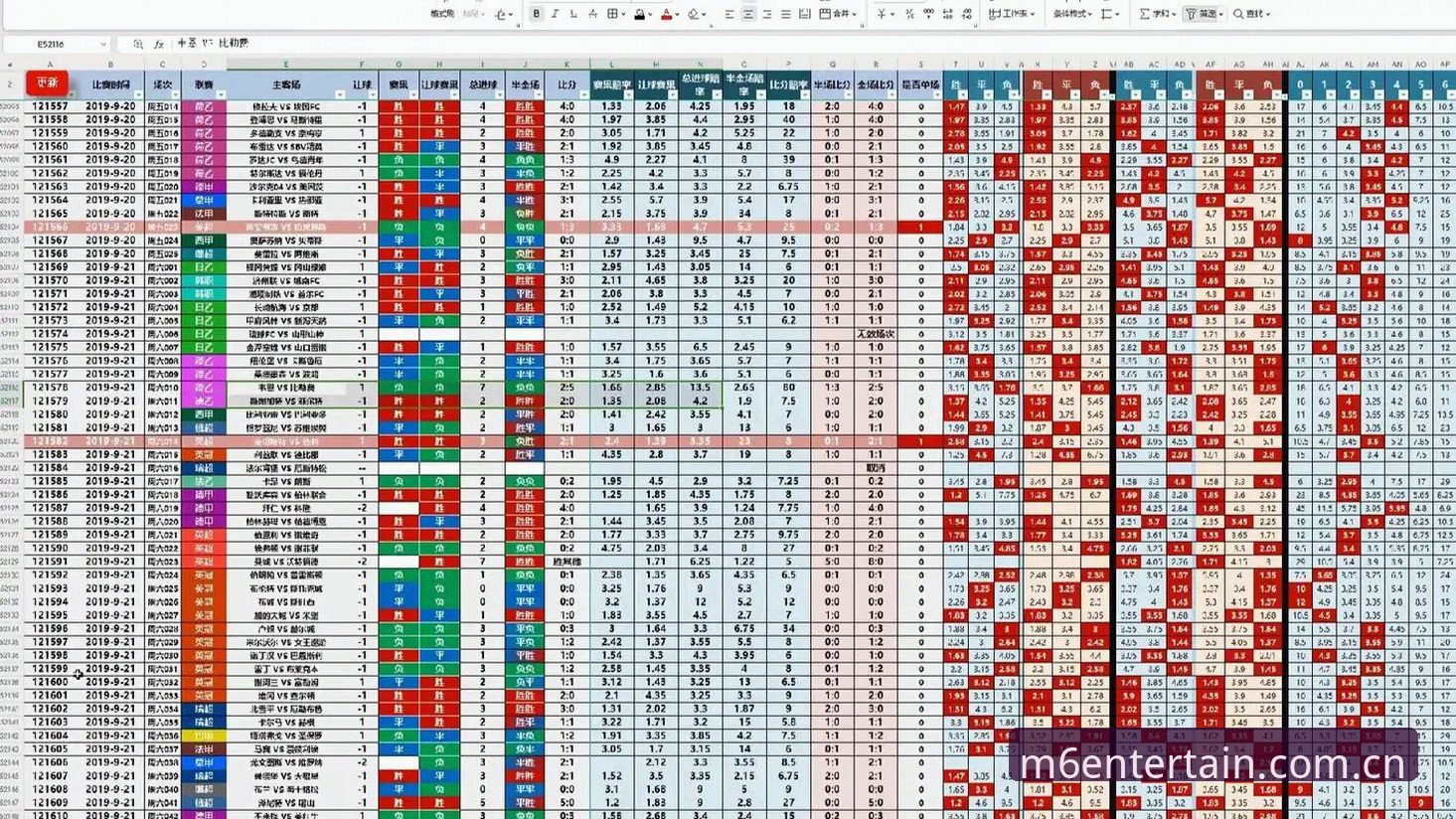 M6体育赔率查询功能全面解析：新手必备的实战操作指南